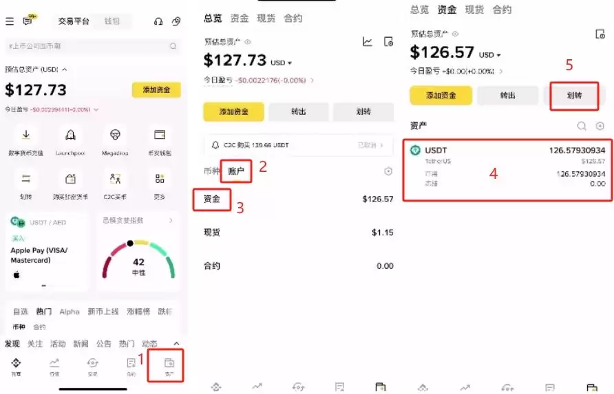 注册到交易流程_图24