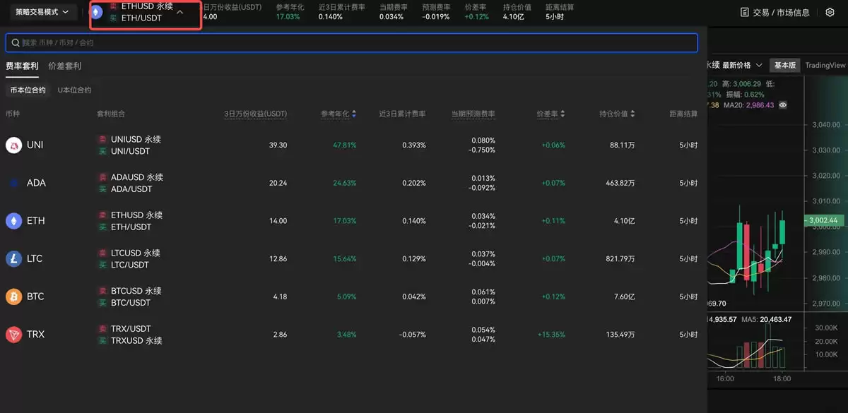 欧易策略工具新手教学:如何使用OKX的策略工具进行策略交易？