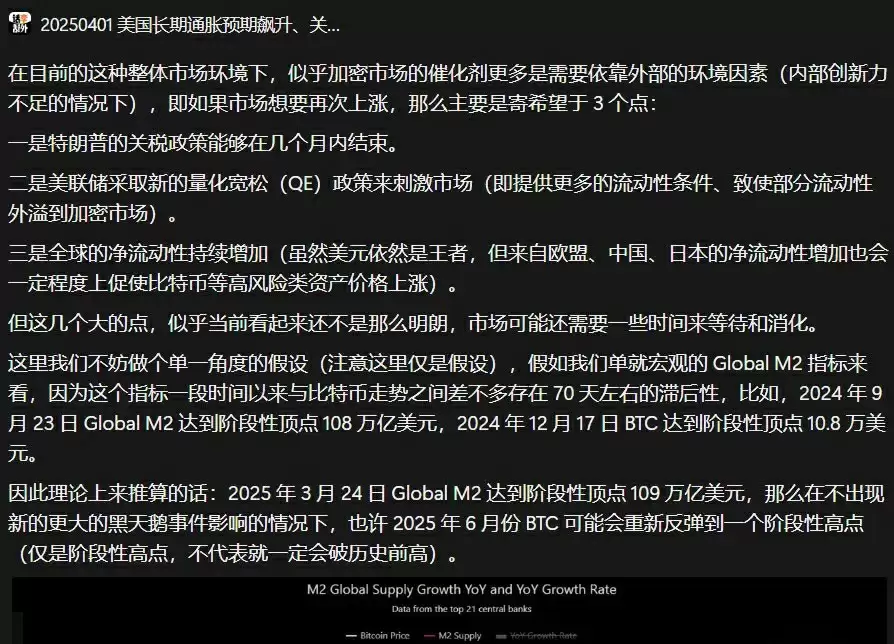一文详细了解黄金比特币（BTC）价格继续创下历史新高、牛市是否进入最后阶段？
