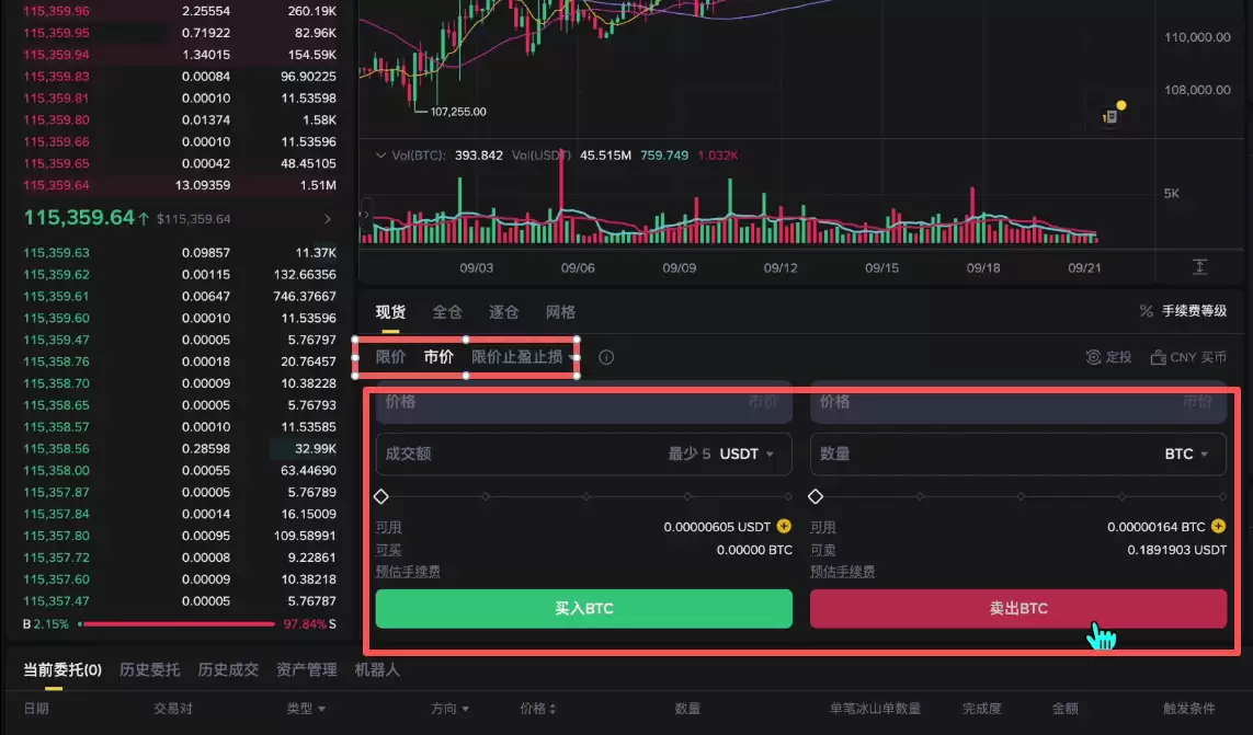 币圈新人炒币入门指南:新手交易比特币保姆级教程