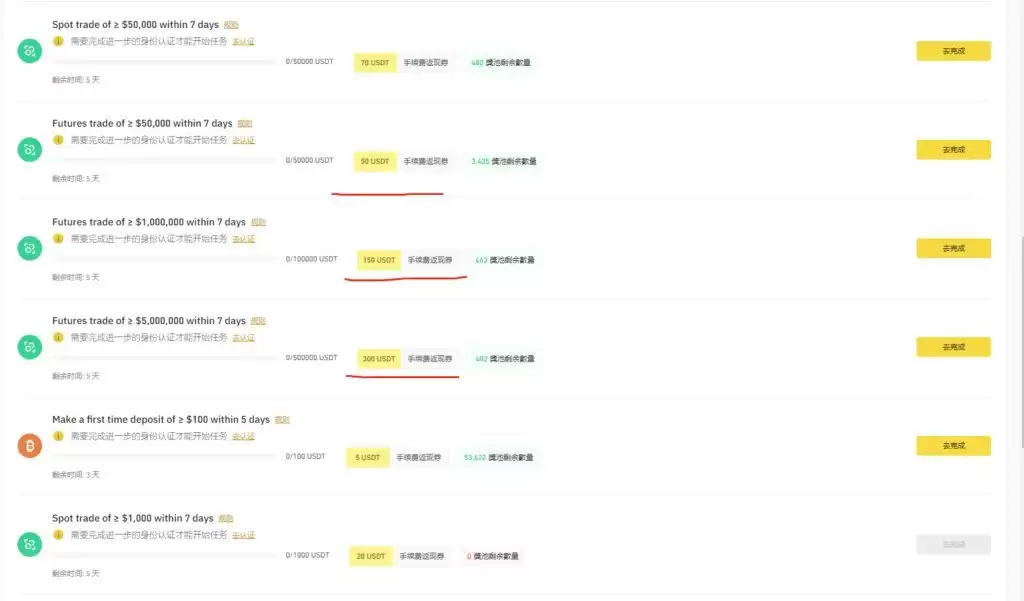 中国大陆注册币安Binance并完成身份验证步骤详解