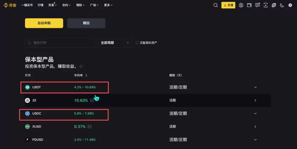 币安新手用户使用教程