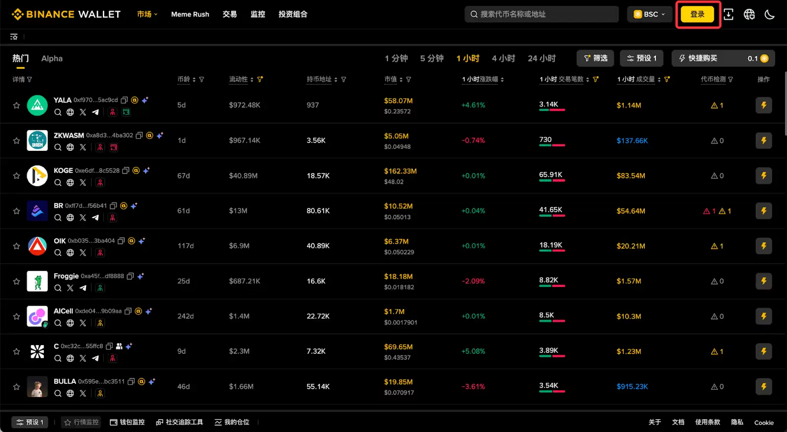 第一步：登录币安wallet(Web)