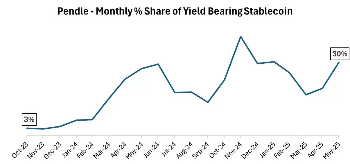 稳定币对老百姓意味着什么？会带来哪些改变？有哪些稳定币？