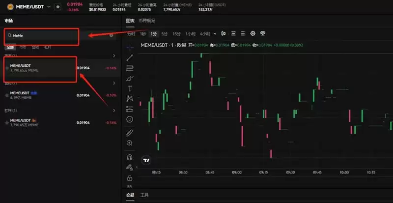 Meme币是什么？2025年主流热门Meme币排名
