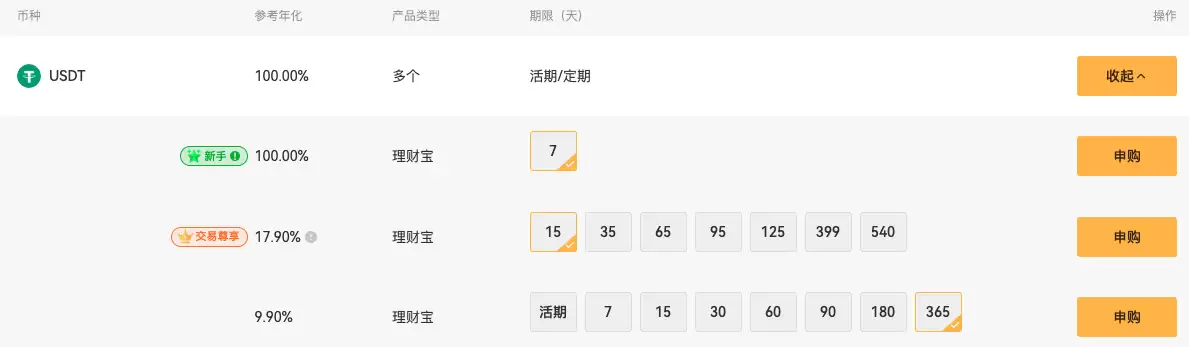10万U哪里能稳拿10% 年化？六大交易所理财产品对比