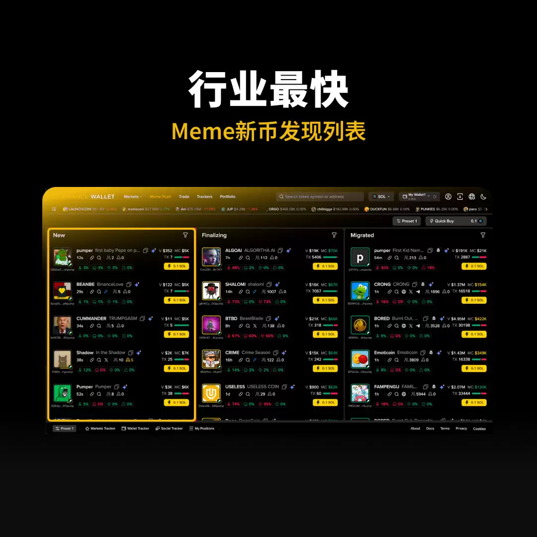 币安wallet网页版:快捷安全、独特的SAS交易模式介绍