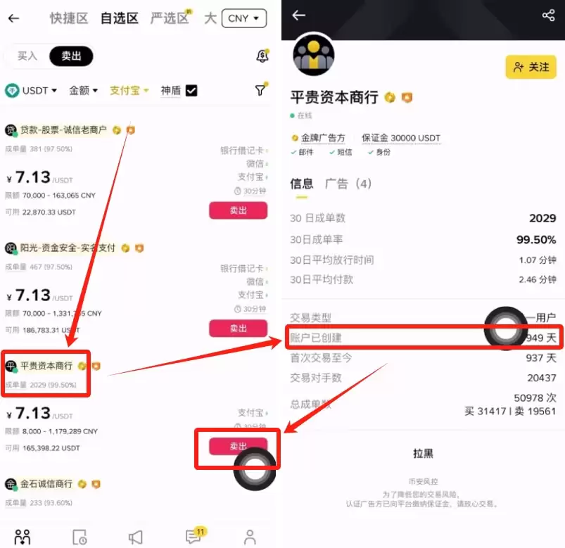 必安和殴易交易所哪里卖出USDT最好？