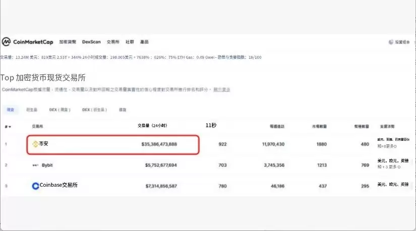2025安卓手机版币安注册教程:完整图文步骤,纯小白教学