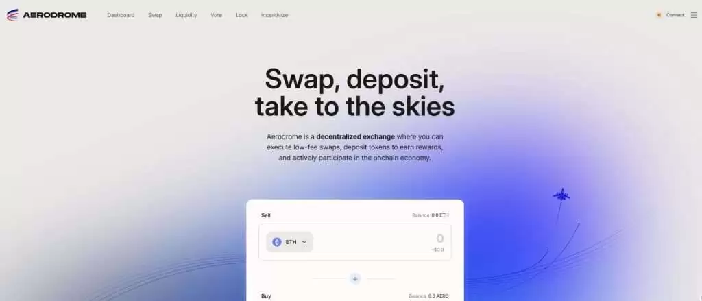 Aerodrome Finance(AERO)币是什么？AERO币未来潜力及价格预测