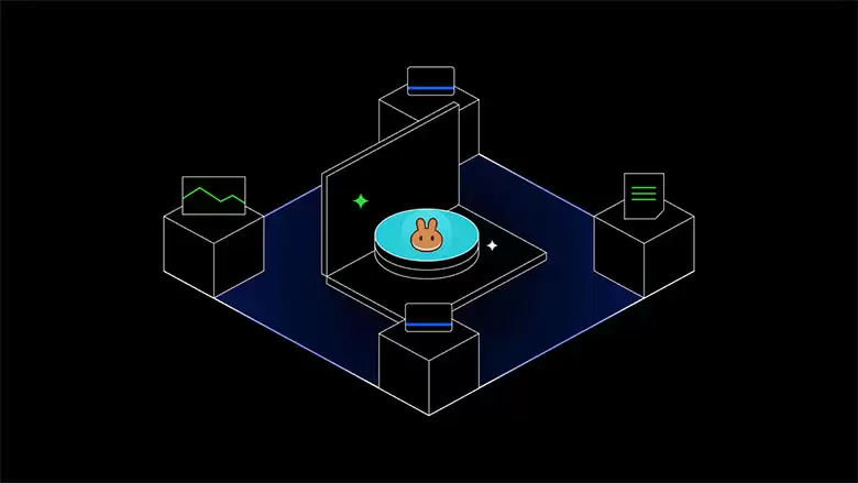 PancakeSwap (CAKE币) 是什么？ 一文介绍BNB链上的去中心化交易所(DEX)