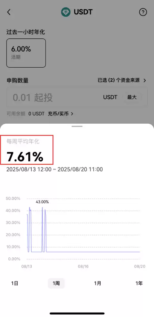 欧易有哪些低风险理财产品？欧易五大低风险理财产品详细介绍