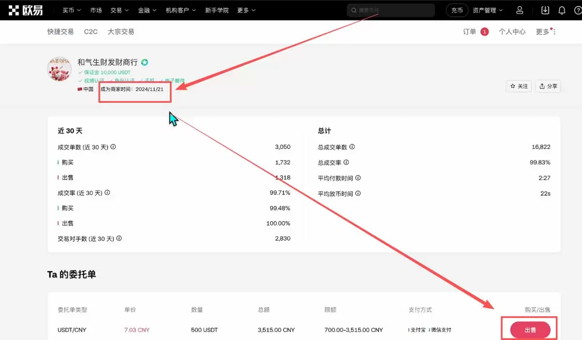 卖出比特币提现_图6