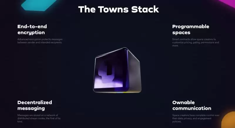 Towns(TOWNS币)是什么？未来能涨到多少？TOWNS币2025-2030年价格预测