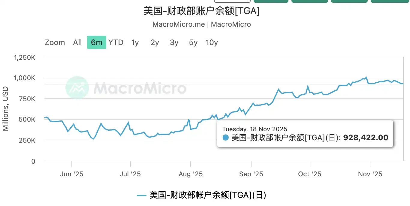 比特币12月份价格预测