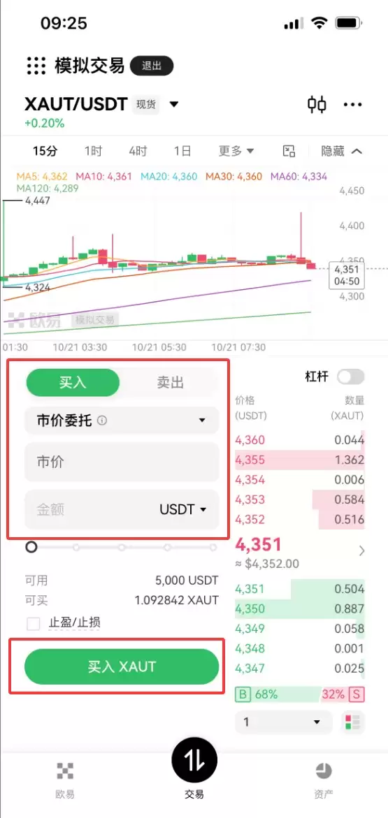 什么是Tether Gold（XAUT）？XAUT工作原理、代币经济学及购买方法