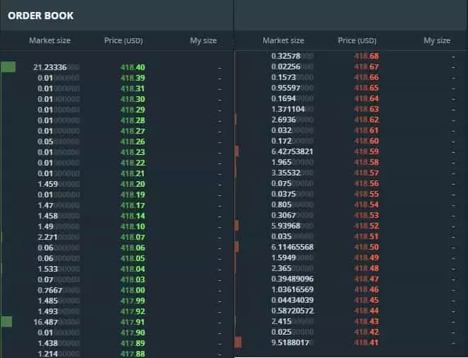 买墙和卖墙详细介绍