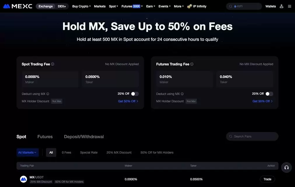 Bybit vs MEXC:哪个交易所更好？