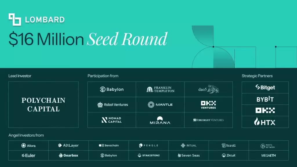 Lombard(BARD)币是什么？上线币安的BARD币怎么买？未来前景如何？