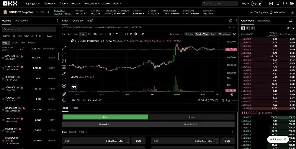 2025加密货币期货交易平台推荐:哪个交易所最安全可靠？