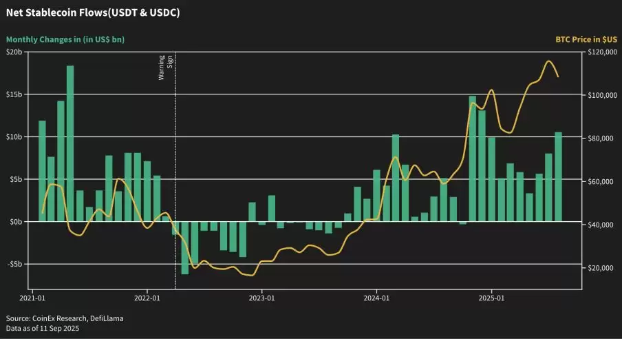 2025加密货币投资指南