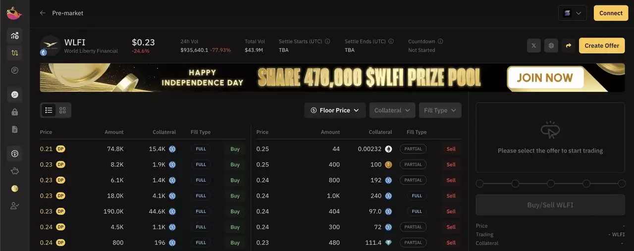 World Liberty Financial（WLFI币）指南 : 上架时间、价格预测与代币解析