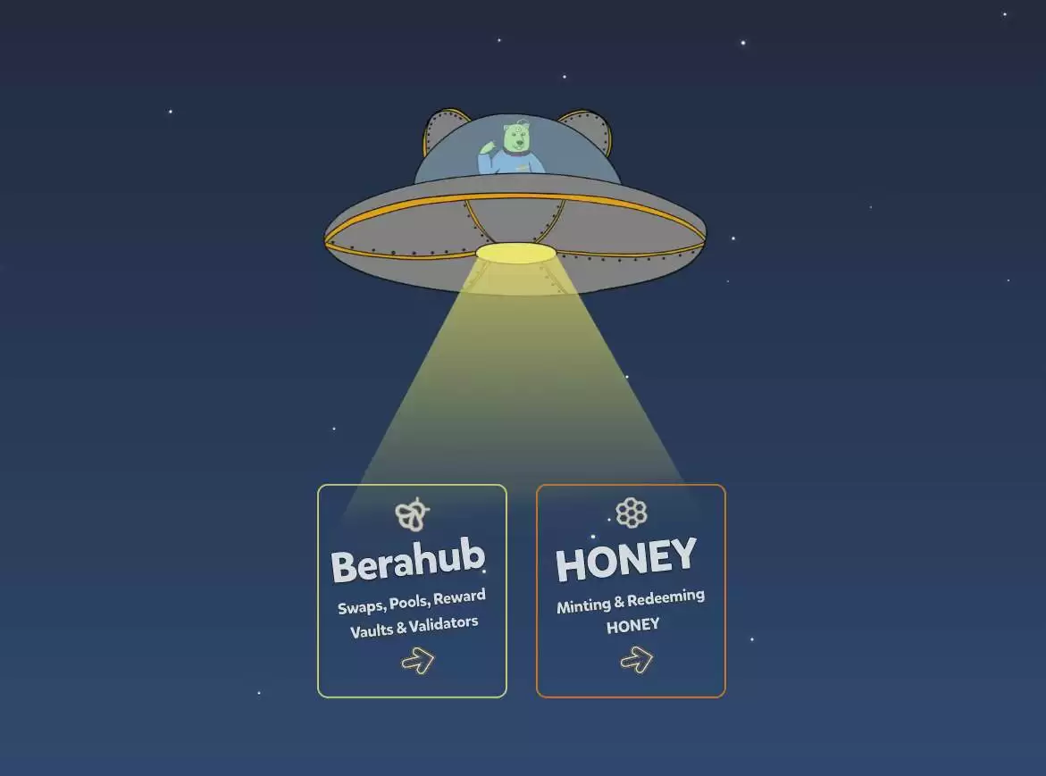 Berachain:流动性证明是什么？有什么特点？