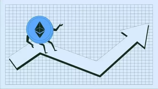 以太坊2025年价格展望:驱动因素、增长机遇及价格预测