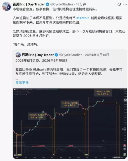 比特币行情分析