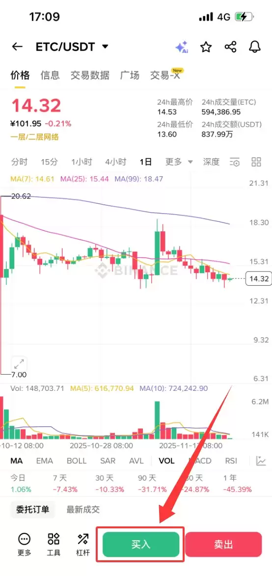 什么是以太坊经典（ETC）？怎么买？ETC工作原理、代币经济学及前景展望