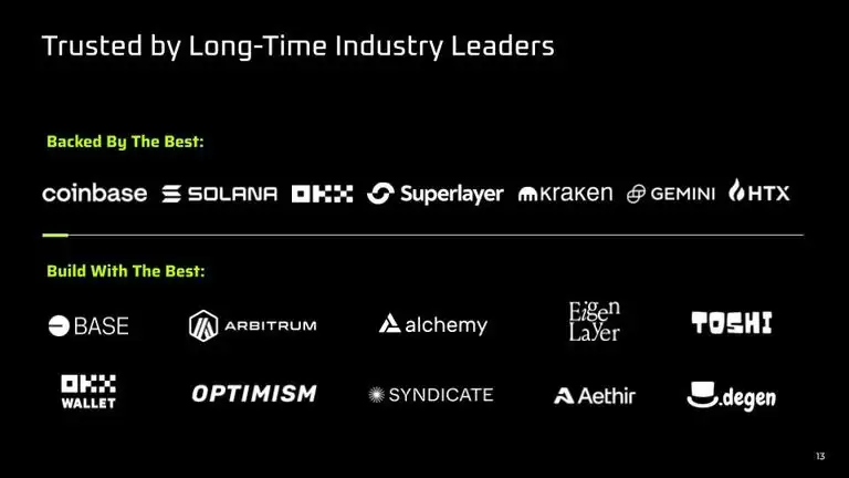 Unite(UNITE币)是什么？它是如何运作的？UNITE币运作方式及代币经济学概述