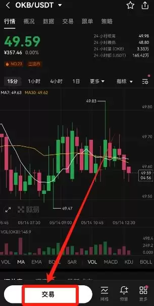 购买比特币是否违法？新买的比特币放在哪里？中国如何使用人民币购买比特币？