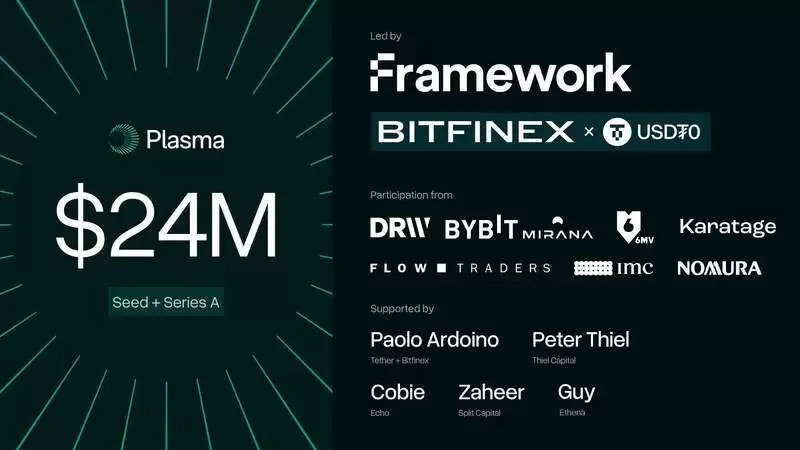 Plasma(XPL)币是什么？XPL币怎么买？XPL价格走势分析及未来展望