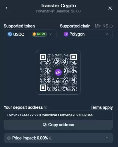 Polymarket进行预测指南