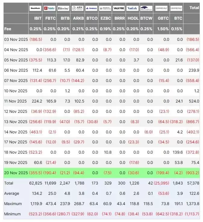 比特币价格:最新一轮 暴跌背后的原因是什么？它还能跌多少？