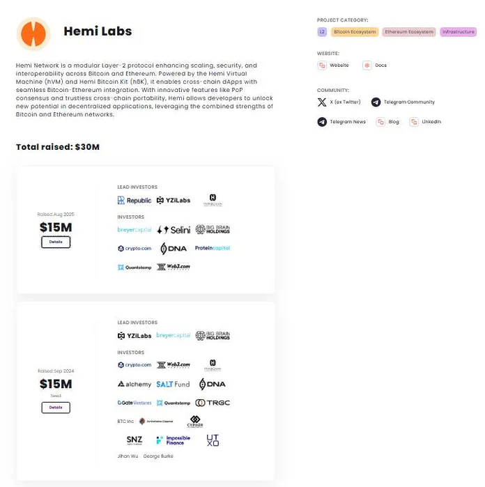 Hemi Network(HEMI)币详细介绍