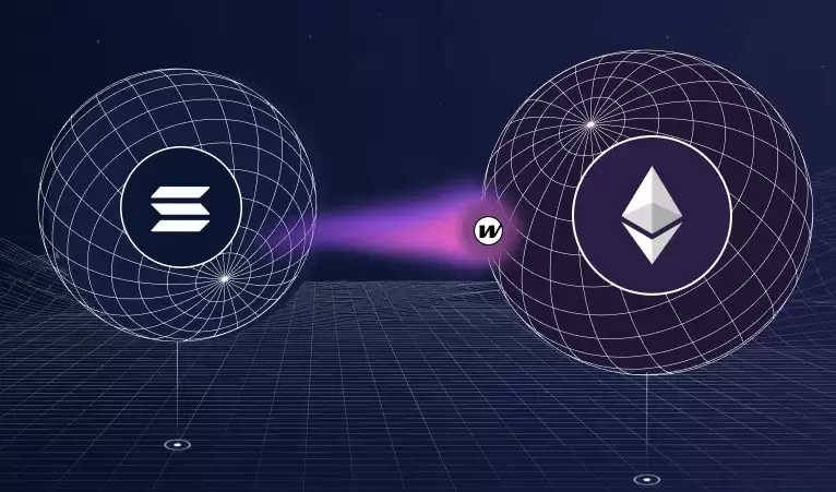 Wormhole(W)币是什么？W币工作原理、代币经济学及路线图