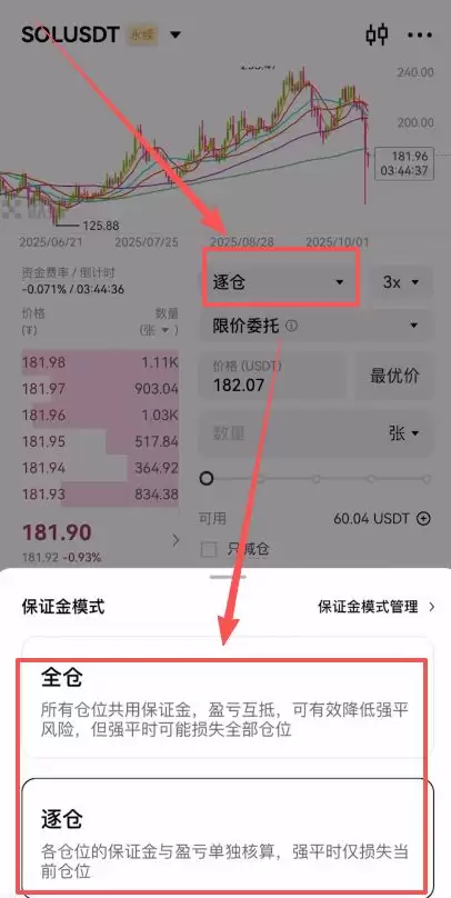 欧易合约交易教程_图6