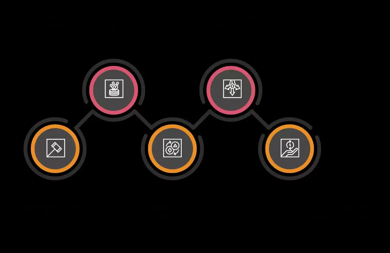 加密货币VASP是什么？交易者必知虚拟资产服务商指南(2025年)