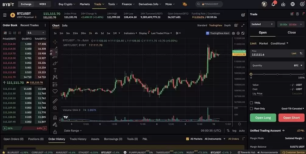 2025加密货币期货交易平台推荐:哪个交易所最安全可靠？