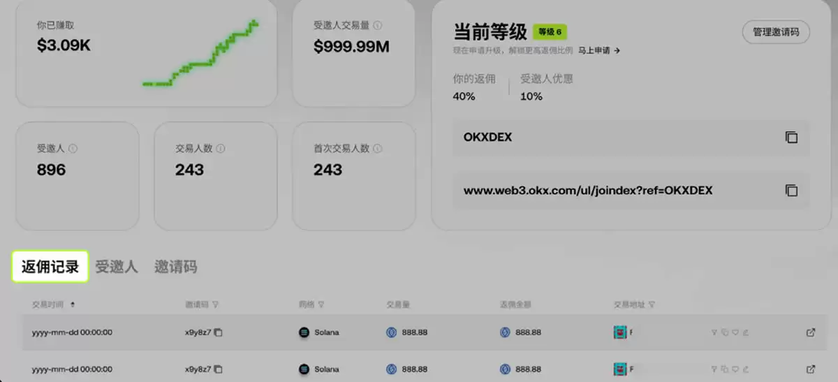 如何加入OKX DEX邀请计划 ？如何创建、分享邀请码 ？