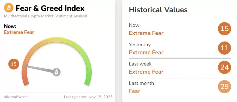 阅读《极限恐惧》