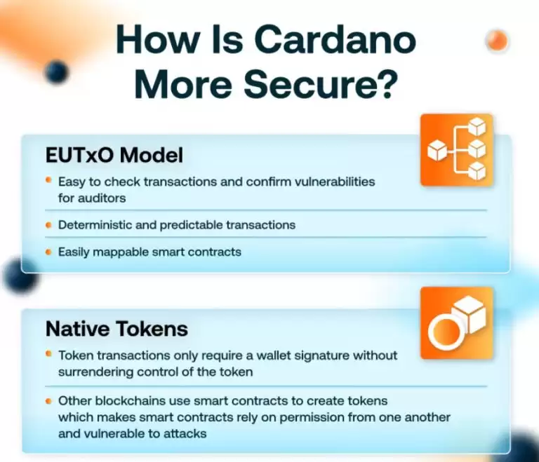 什么是Cardano (ADA)币？怎么购买？ADA工作原理、代币经济学及路线图