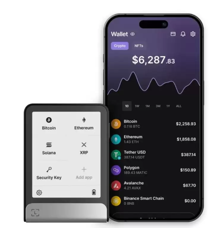 什么是XRPwallet?哪个对XRP最好?2025最佳XRPwallet推荐
