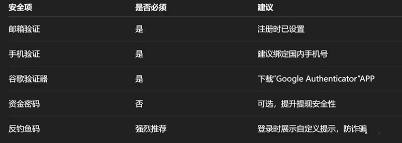 2025年最新币安Binance安卓下载教程（中国用户专属）