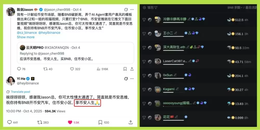 BNB链上最热门的meme币盘点