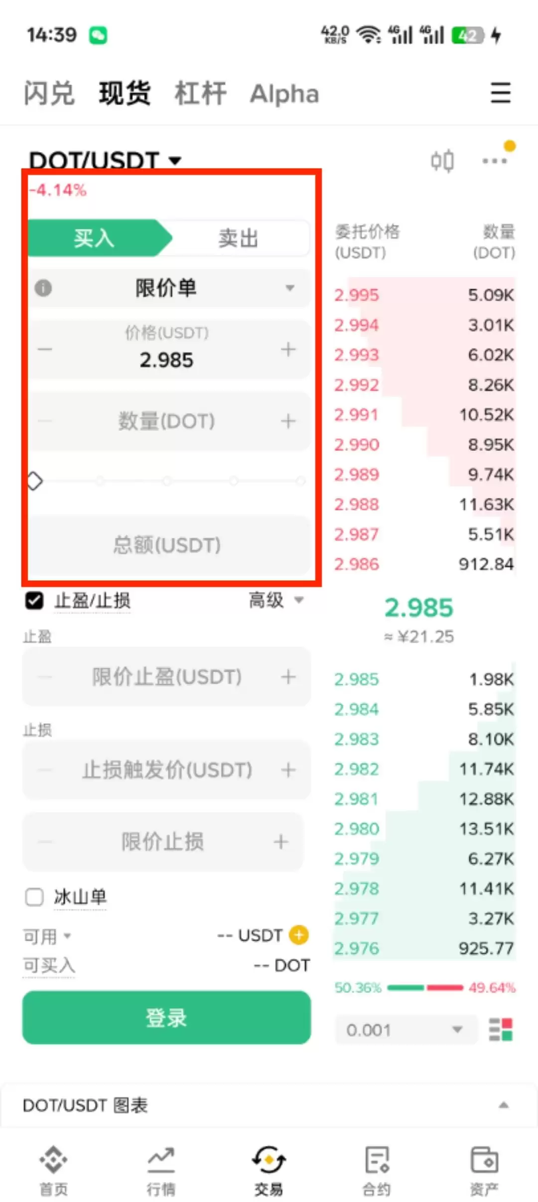 2025最新教程:Polkadot（DOT代币）怎么买？未来价格预测