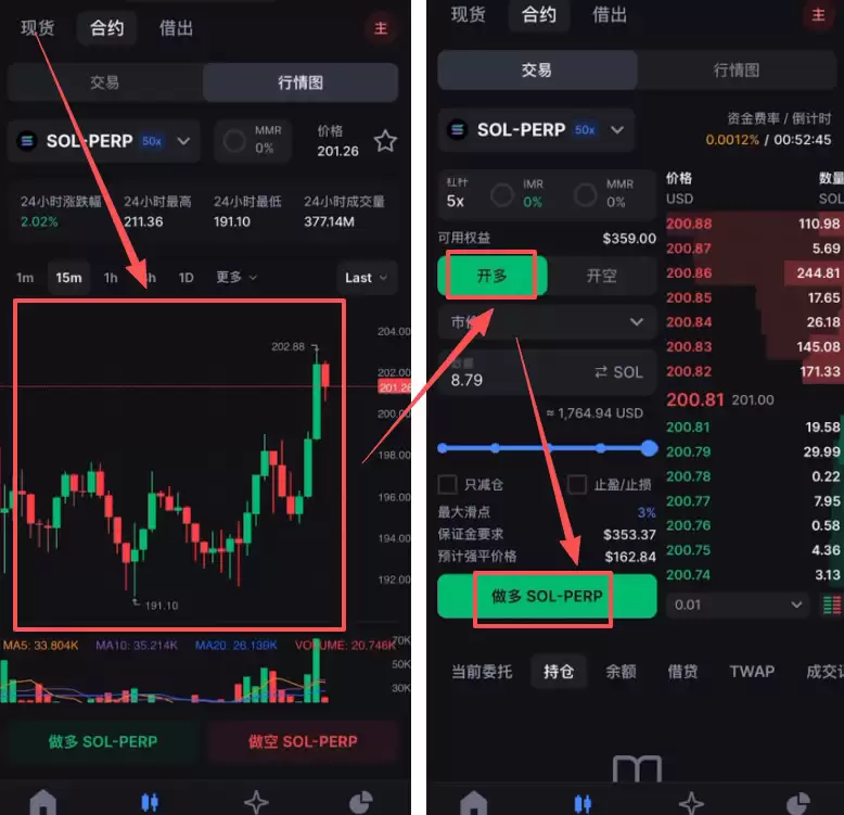 在香港怎么去做加密货币合约交易？怎么选择永续合约交易所？