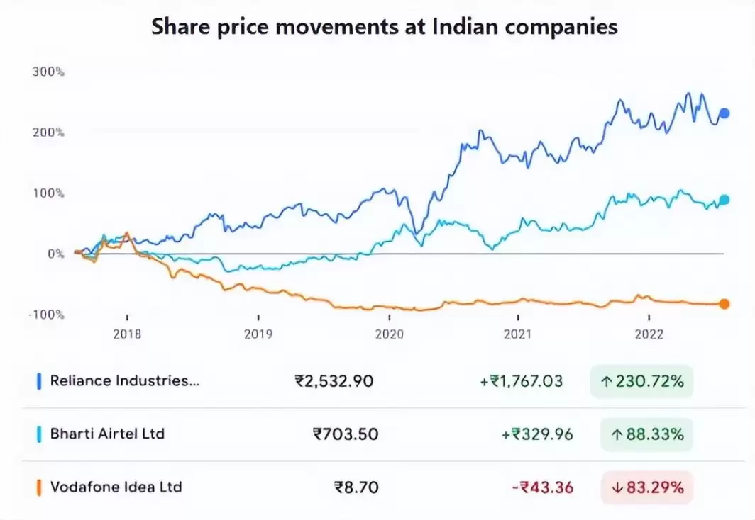 币安OpenEden(EDEN)币是什么？前景怎么样？EDEN币发展历程、优势、背景介绍