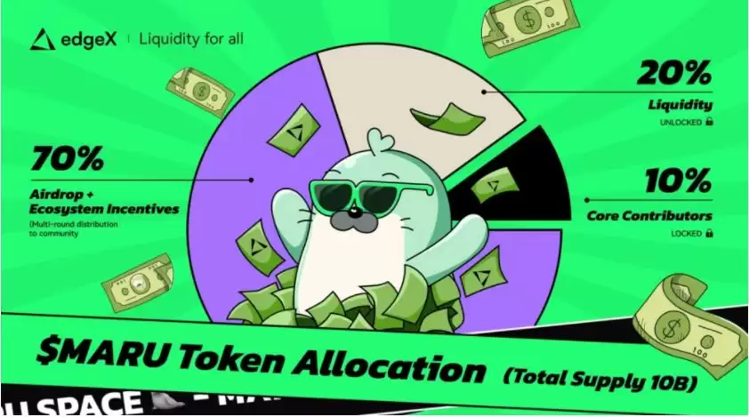 EdgeX(MARU)币详细介绍